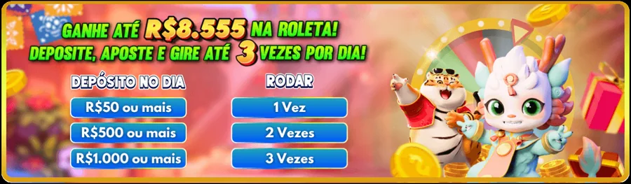 Login no SPINX777
