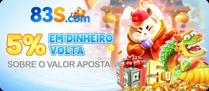 BetVision Slot